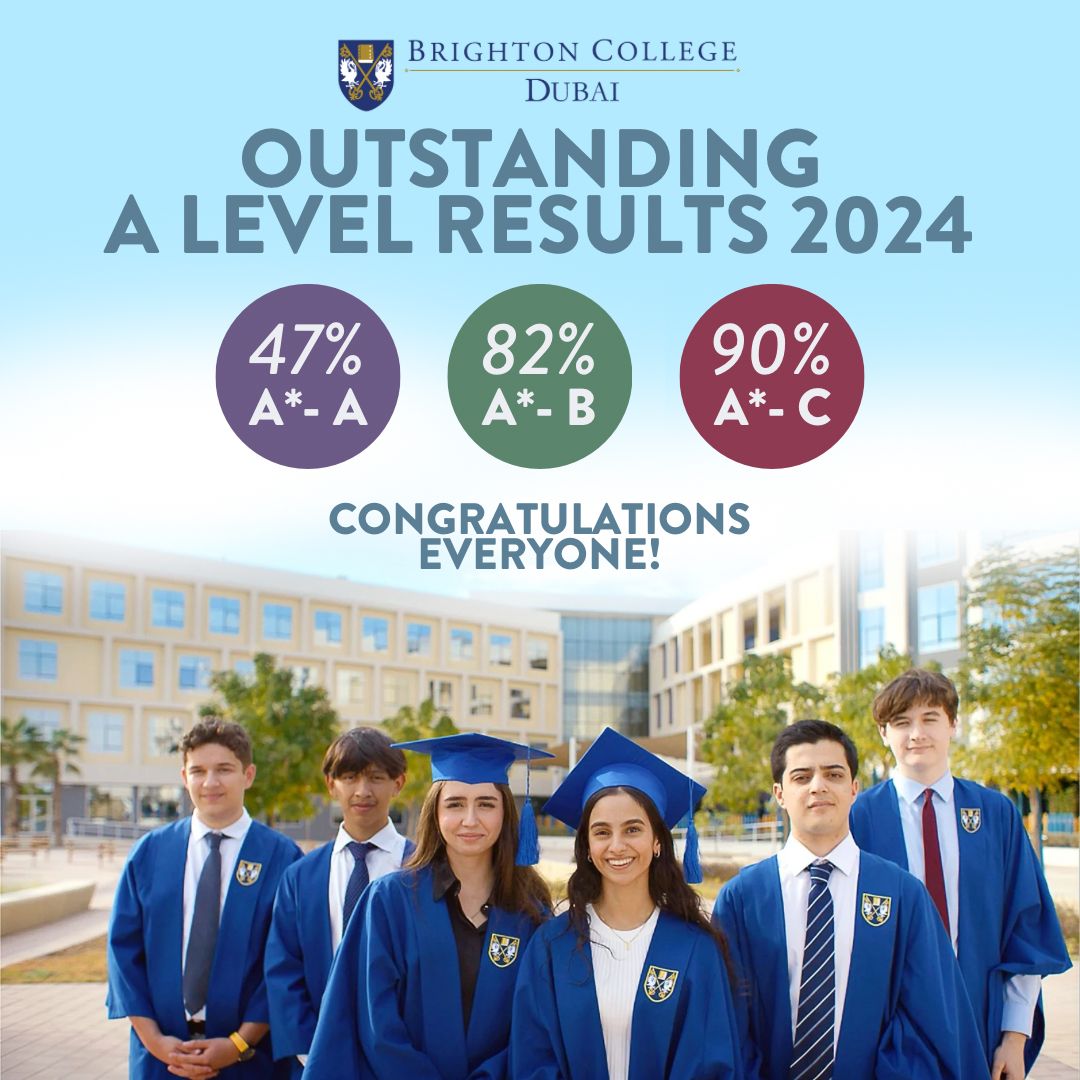 Copy of RECORD BREAKING A LEVEL RESULTS 2024 - 9.jpeg