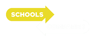 sccomp 